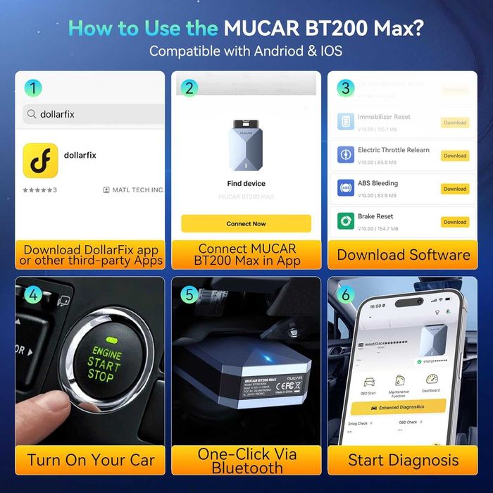 OBD2 скенер MUCAR BT200 Max Bluetooth AI диагностика