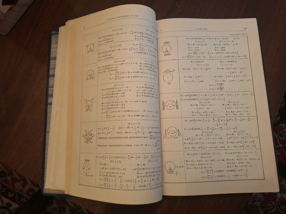 Enciclopedie sovietica- Inginerie mecanică „Mașinostroenie” 15 vol