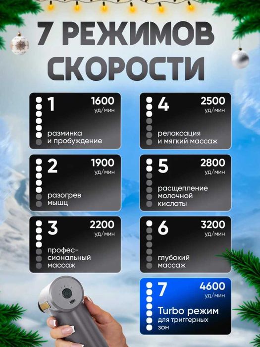 Tana uchun perkussiya massaj tabancasi