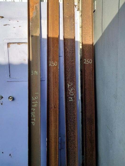 Двутавры, швеллера, листовой металл