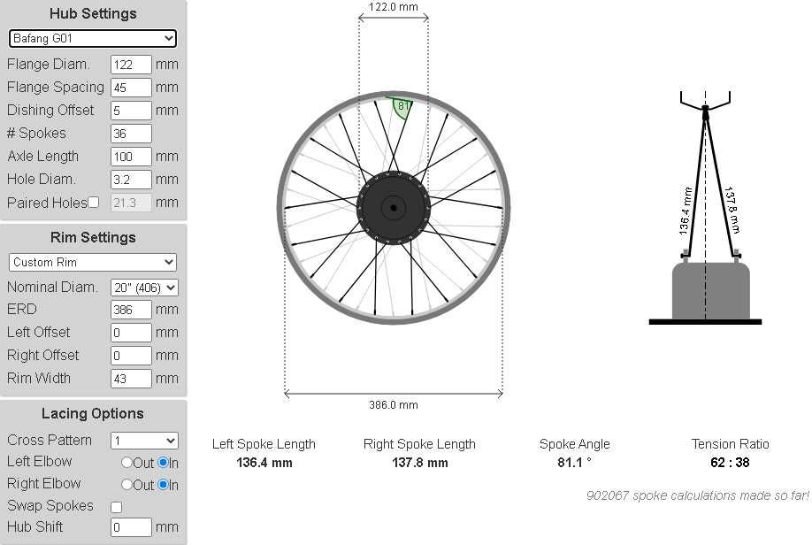 Изправяне, наплитане на велосипедни капли и електромотори