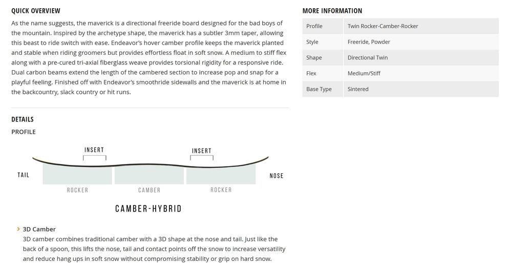 Snowboard Endevor 159