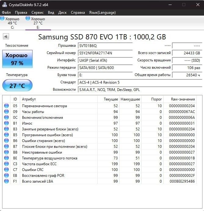 SSD Samsung 870 EVO 1Tb