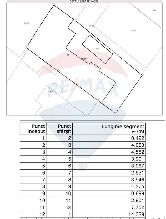 Casa parter, 4 camere, strada Lugoj, sector 1