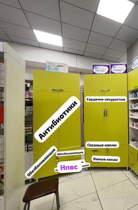 Оборудование для аптеки