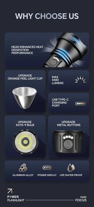 Lanterna LED 98KProMax, reincarcabila, 4480LM, raza de actiune 680m
