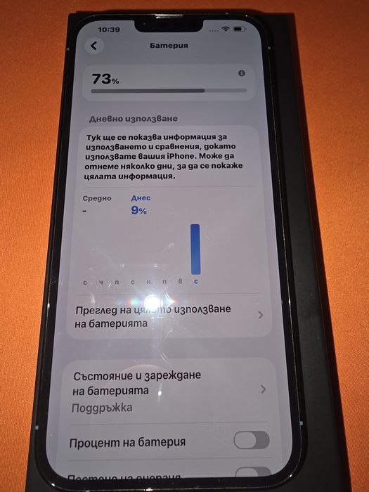 Iphone 13 ProMax 128gb