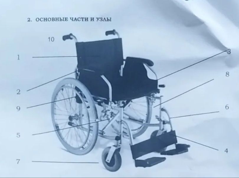 Коляска инвалидная