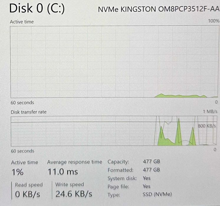 Hope Amanet P5 Laptop Acer Spin SP313-51N / i5 1135G7 / 8GB RAM / 512SSD / TOUCH-SCREEN