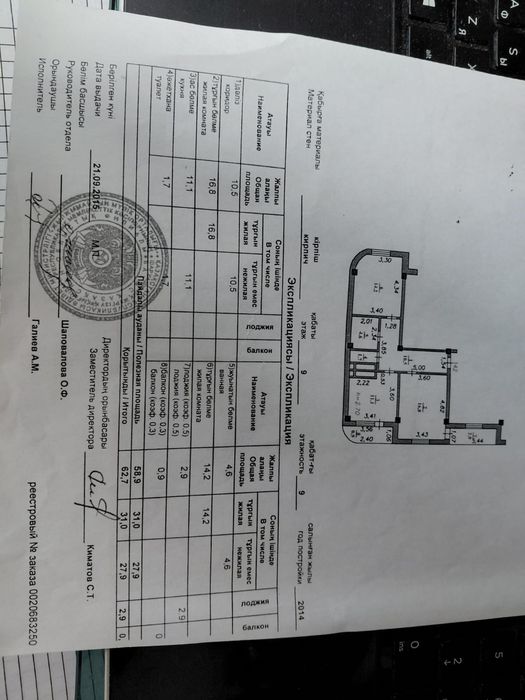 Срочно продам двушку кв. Мөңке улы
