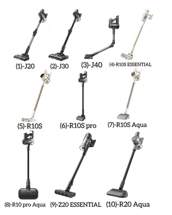 Беспроводной пылесос Xiaomi Dreame