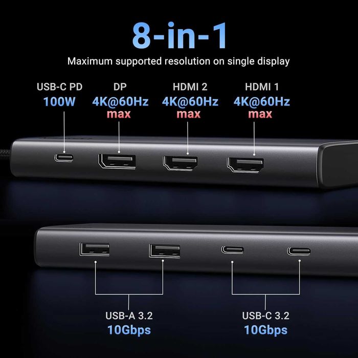 USB C Hub Док станция UGREEN Revodok 8в1 4K Triple Display 10Gbps