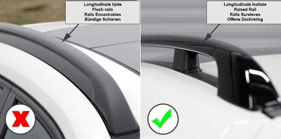 Set Bare portbagaj transversale pentru Dacia Duster II 2018-2024