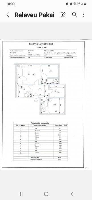 Apartament 4 camere, zona centrala