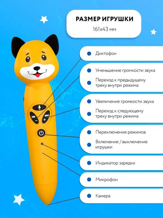 Собачка Буля - интерактивная логопедическая игрушка