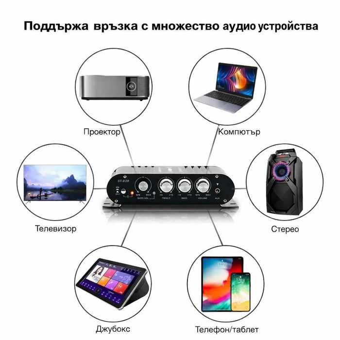 Аудио Усилвател ST-838 2.1 Канали за Кола и Дом, 2x20W + 40W Субуфер, Черен Цвят