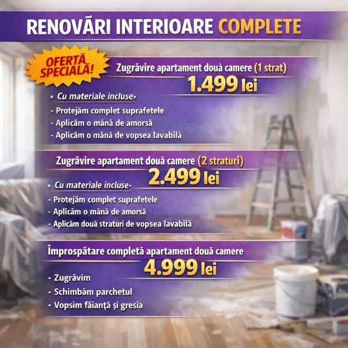 Renovari / amenajari interioare / zugravit București Ilfov