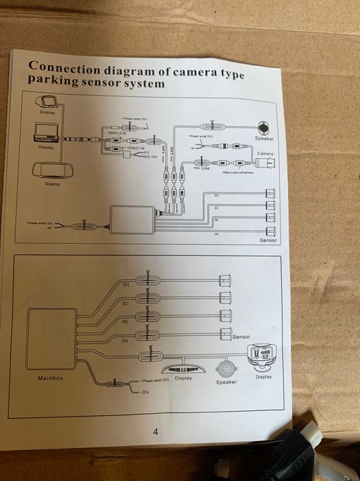 Set Kit senzori parcare auto