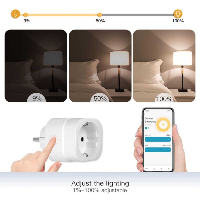 Priza smart dimmer MOES WiFi control lumini Alexa Google*