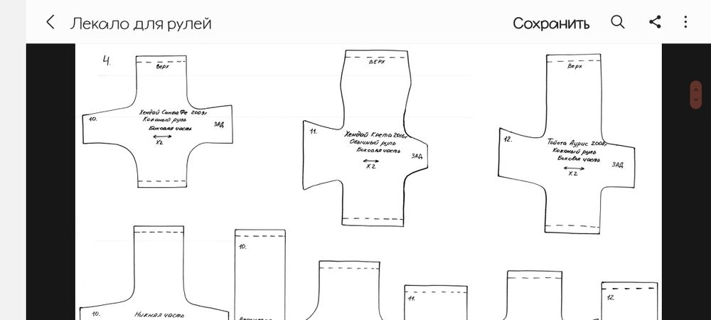 Лекало для рулей