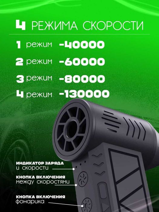 Воздуходувка Портативная