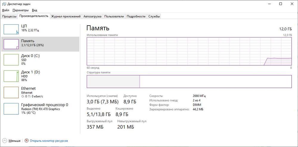 Супер бюджетник Игровой ПК сотилади
