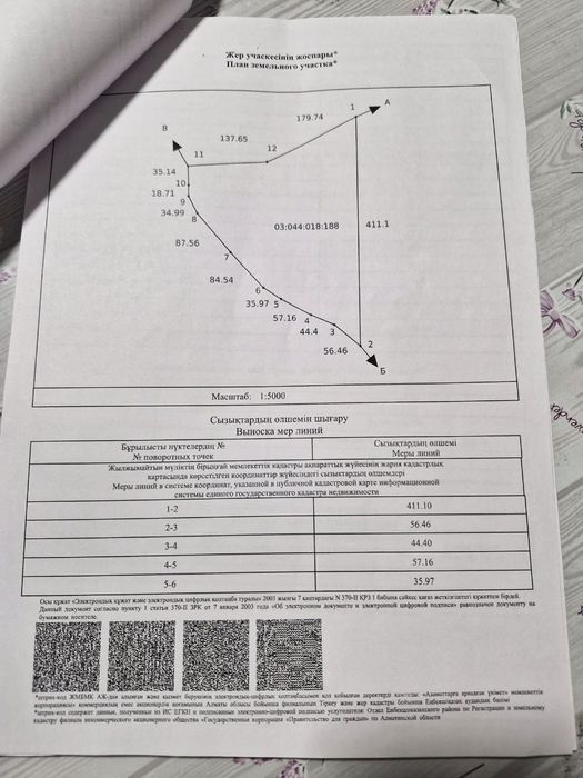 Продам земельный участок