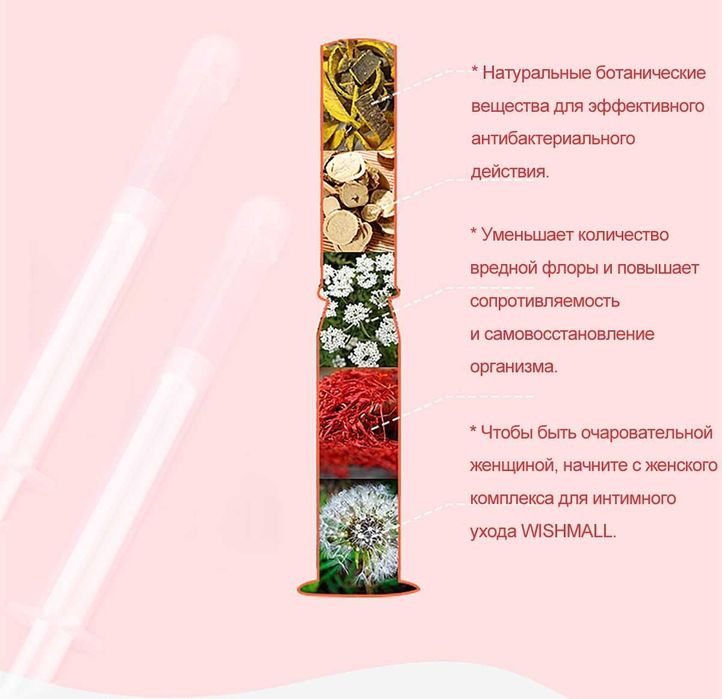 Гель с ионами серебра аптечка