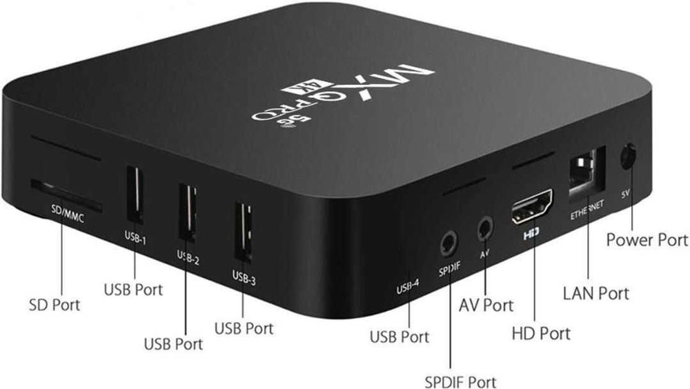 Мега мощен Тв бокс 16GB RAM 256GB ROM MXQ PRO ANDROID 12 TV BOX