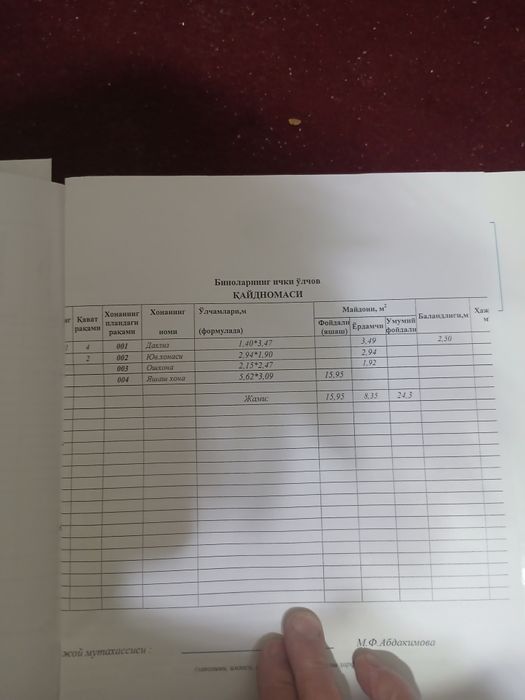 Продам 1ком квартиру в г.Алмалык