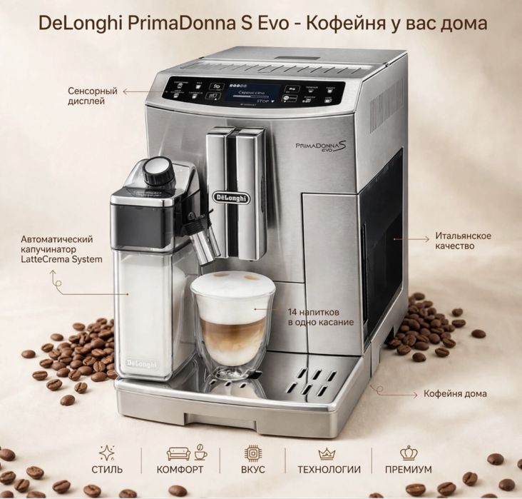 Кофемашина Delonghi