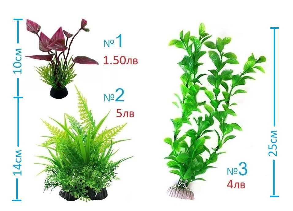 Автоматична хранилка за рибки аквариум RESUN AF2009D