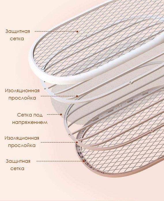 Электрическая мухобойка Xiaomi Qualitell S1