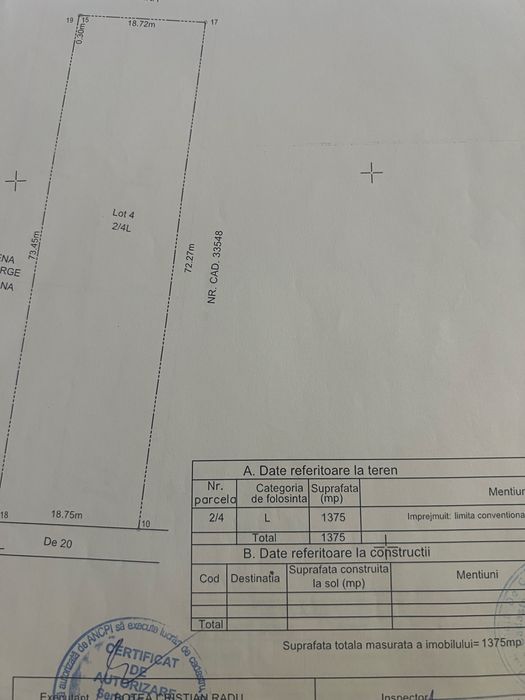 Teren Carcea intravilan