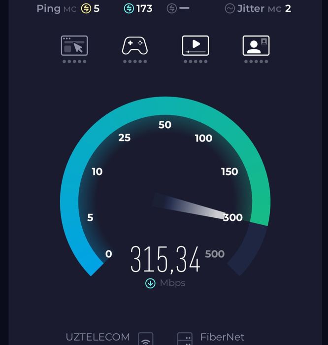 Gpon wifi roter uztelecom 5G
