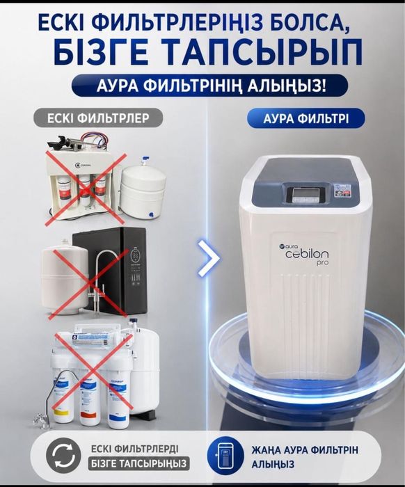 Aura су фильтры Germany