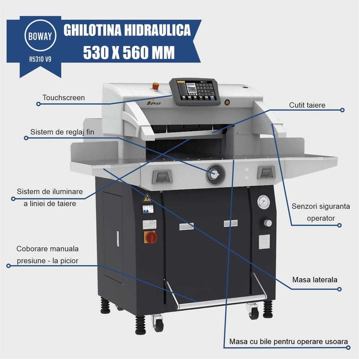 Ghilotina Boway R5310 V9