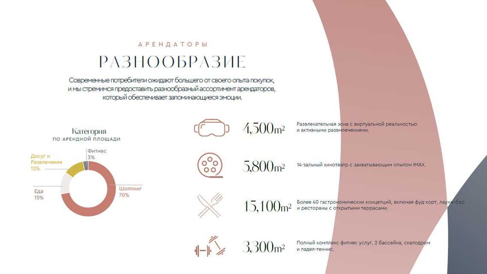 Реклама в Tashkent City Mall | Reklama Tashkent City Mall | TB-4