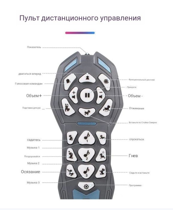 Robot kuchukcha Yangi yilga sovg’a