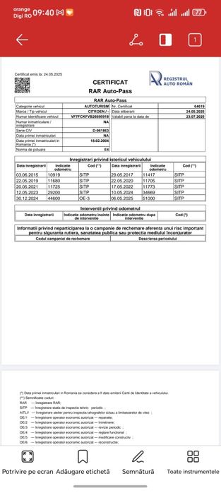 Vand Citroen C3 ca Noua