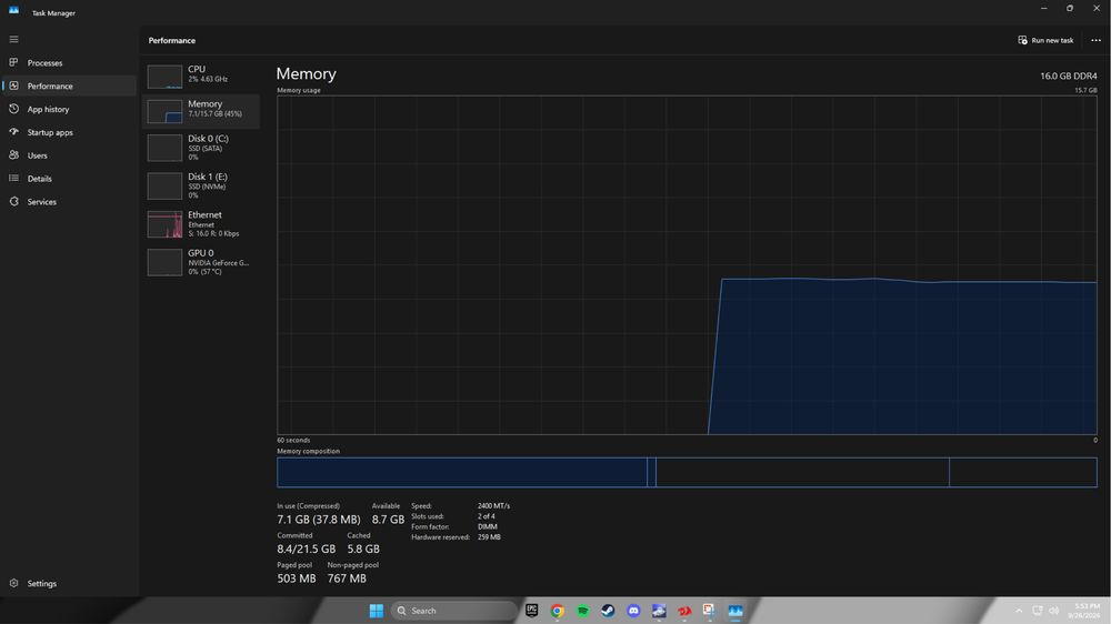 Vand Setup de gaming