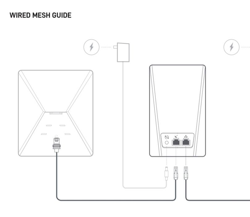 Starlink Router Mini