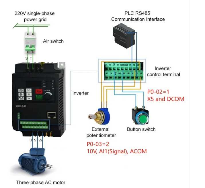 Преобразователь частоты 2,2 кВт 220В.