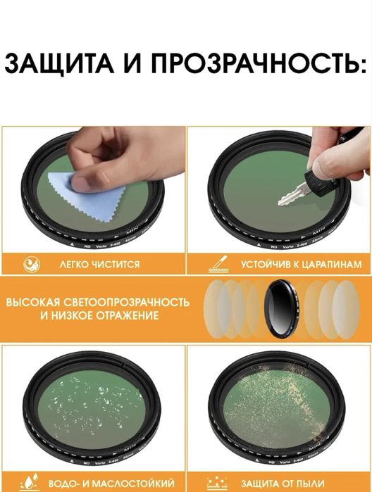 Фильтры для телефона ND, CPL КОМПЛЕКТ