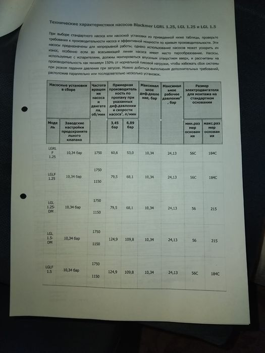 Насос для пропан-газа и аммиака