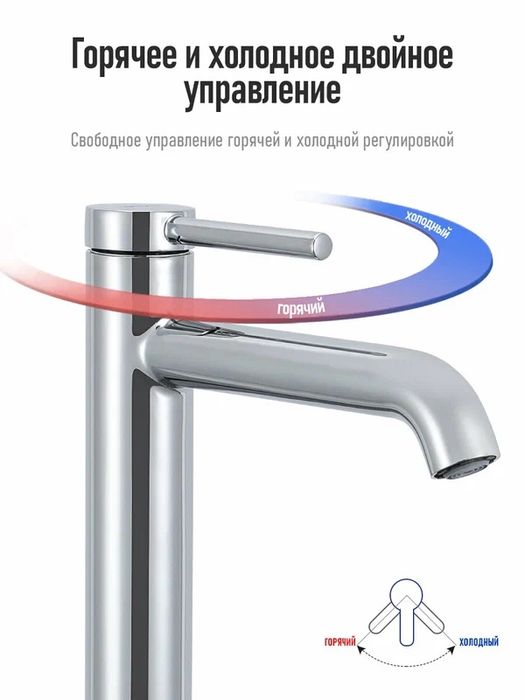 Смеситель от Gappo