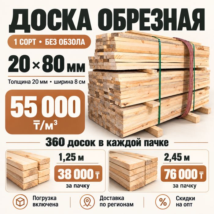 Доска обрезная, пиломатериал, обрешетка