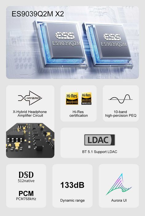 TOPPING DX5 II – Hi-Fi DAC / Headphone Amplifier / Preamp – Dual ESS ES9039Q2M – LDAC – PEQ