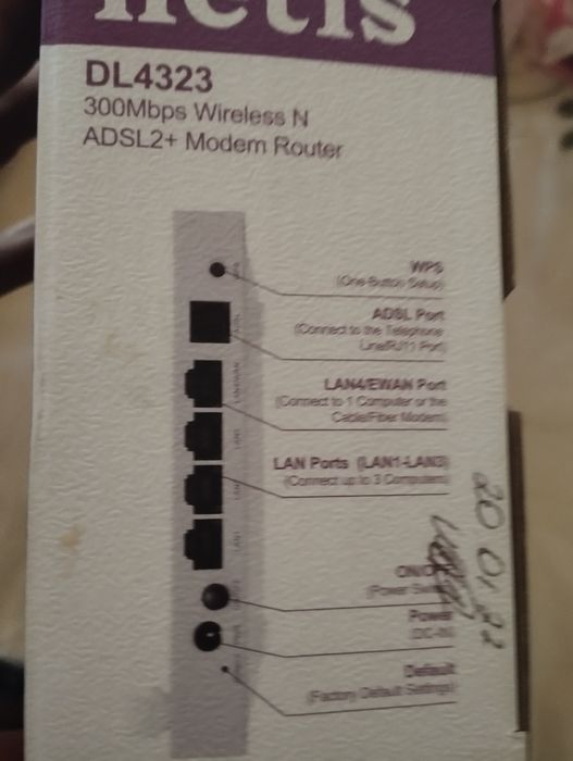 Netis router holati yangi