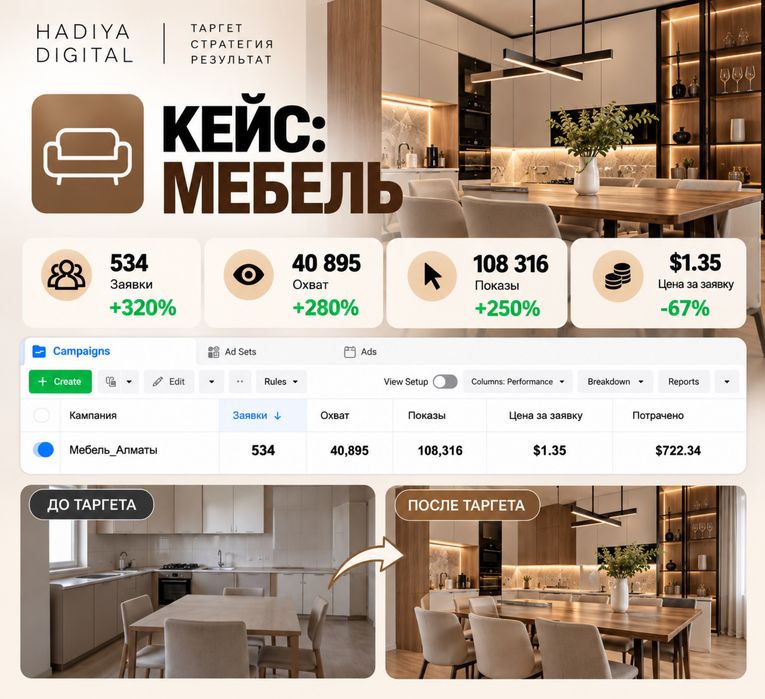 Таргетолог | Приведу клиентов в ваш бизнес